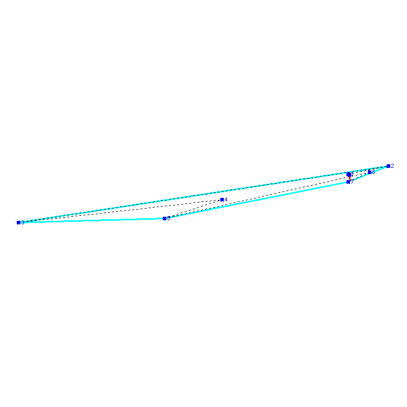 Flugauswertung